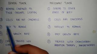 difference between benign tumor and malignant tumor | benign and malignant tumor | cancer tumors