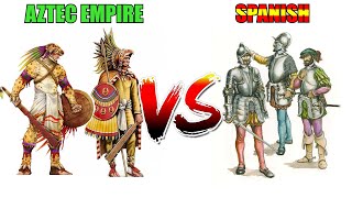 The Aztec Empire VS The Spanish Conquistadors