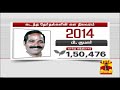 திருச்சி யாருடைய கோட்டை trichy thanthi tv