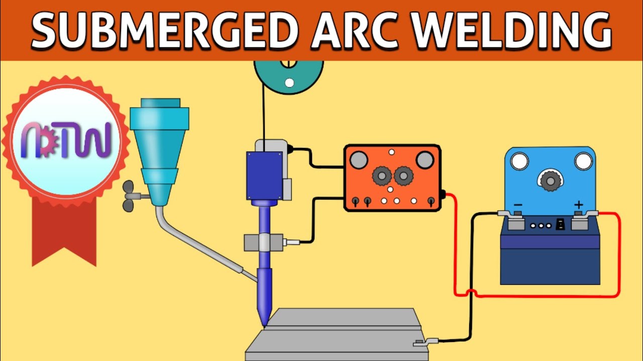 Arc Welding Process