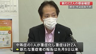 新型コロナ新たに2人感染確認　重症は1人増え2人に　新たな重症者の報告は25日ぶり【高知】 (21/10/04 19:30)