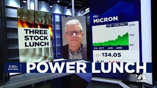 Three-Stock Lunch: Micron, Walgreens Boots and Levi Strauss