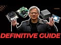 Nvidia Jetson(s) Explained - in under 400 seconds!