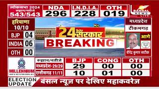 Lok Sabha Election Result 2024: मेघालय के तुरा से Congress की जीत, गांधीनगर से Amit Shah की जीत