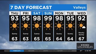Alex Biston's weather forecast (July 7)
