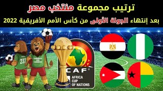 ترتيب مجموعه منتخب مصر بعد الهزيمه من نيجيريا في كاس الامم الافريقيه 2022/ترتيب مجموعه مصر