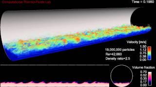 Simulation of horizontal liquid-solid slurry turbulent flow