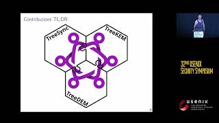 USENIX Security '23 - TreeSync: Authenticated Group Management for Messaging Layer Security