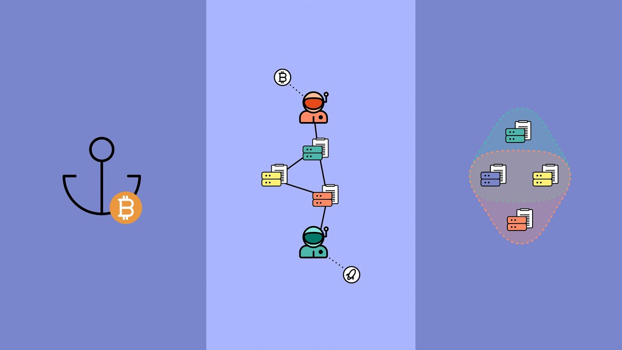 What Is Stellar Lumenauts Youtube