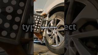 What is TPMS | How Tyre Pressure Monitoring System works #automobile #tyre #tyrefitting #sensor