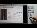 금속재료392 부식및방식43 틈부식 발생 메커니즘 습도 용존산소농도 방지대책 기능사 산업기사 기능장 기술사