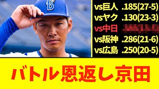 【横浜DeNA】京田陽太さん、中日戦だけ成績がおかしいｗｗｗｗｗ