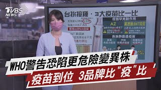 WHO警告恐陷更危險變異株 疫苗到位 3品牌比「疫」比【TVBS說新聞】20210717