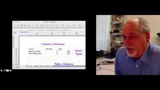 PHP-Intro: Understanding MySQL and Databases (Part 1)