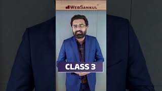 Class 3 ની તૈયારી કરતાં વિદ્યાર્થીઓ માટે આવી રહ્યું છે સારથી | આજે સાંજે 8 વાગ્યે લાઈવ | WebSankul