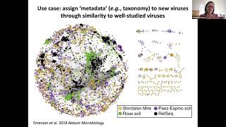 2021 Viromics Workshop day 3 (Virus Databases): Introduction