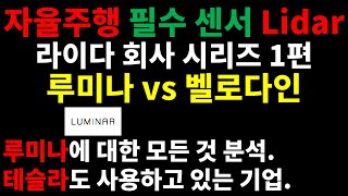 라이다(Lidar) 분석 시리즈 1편 / 루미나에 대한 모든것 / 루미나 vs 벨로다인 / 저평가 되어 있는 라이다 기업 / 테슬라도 쓰고 있는 회사/luminar(LAZR)