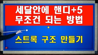 당구 빨리 늘고 싶다면 꼭 보세요! 핸디+5 되는 방법 / 스트록 구조 만들기, 스피드 올리기, 분리각 연습법 / 양빵당구 양샘 1:1 레슨 영상