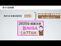 【社畜】fire目指す20代会社員のリアル家計簿｜新nisaでオルカンに全力投資するために奮闘中！