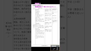 しっかり整理整頓！情報収集の素：ゴードンの機能的健康パターン