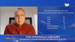 SHIFRAT/ Zaloshnja nxjerr tabelën: Kurti nuk fiton dot, se bën dot qeverinë i vetëm!-Shqipëria Live