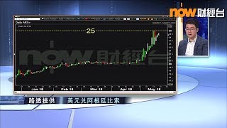 【息賺】揸50%債券應對波動市