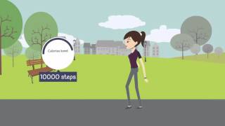 Muvfit Fitness Band Explainer Video : 60 sec | Showtime Productions