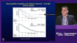 Debate: MSI High Colon Cancer - Immunotherapy