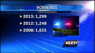Stats show decreased crime in Louisville