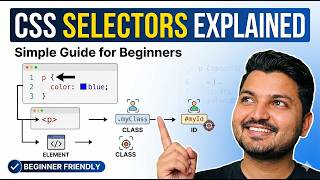 CSS Selectors Explained | Simple Guide for Beginners