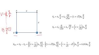20. 두 전하에 의한 전위 (전기 potential) 1