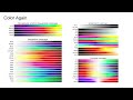 Matplotlib 4: Advanced Customization