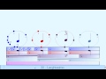 nested tuplets quintuplet and triplet inside a triplet with bounce metronome pro