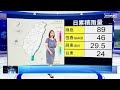 【6 29週四天氣】今午後大雷雨範圍擴大！連平地也會下｜ 鏡新聞