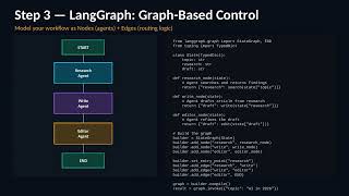 How to Build a Multi-Agent AI System from Scratch | LangGraph + CrewAI + Claude 2026 Tutorial