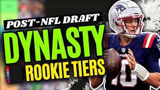 Top 36 Dynasty Rookie Rankings & Tiers | Post-NFL Draft (2024)