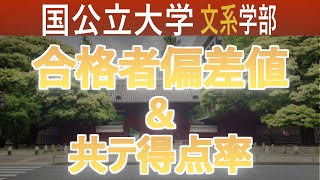 国公立大学文系合格者の偏差値\u0026共通テスト得点率