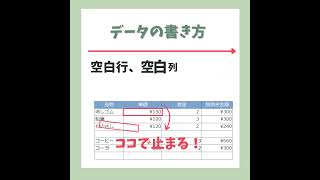 Excelのセル移動を効率化する本当の方法