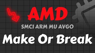 AMD Stock Analysis | A Day Away From Make OR Break | ARM AVGO MU SMCI