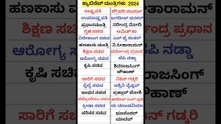 ಸಾಮನ್ಯ ಜ್ಞಾನ ರಸಪ್ರಶ್ನೆ!general knowledge quiz kannada| kannada quiz #gk