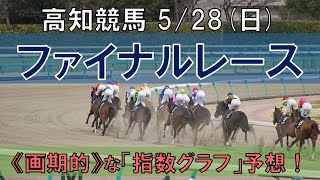 高知競馬【ファイナルレース】5/28(日) 12R《地方競馬 指数グラフ・予想・攻略》