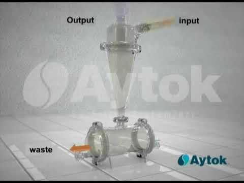 Plastic Hydrocyclone Animation Youtube