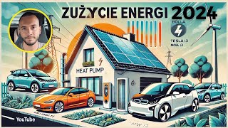 Zużycie prądu 2024 (G11) z pompą ciepła 9kW, dwoma samochodami elektrycznymi i fotowoltaiką 4,8kWp