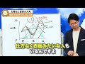 南面の太陽光はもう古い？毎月の電気代を爆下げする太陽光発電の新時代の使い方をプロが徹底解説します！