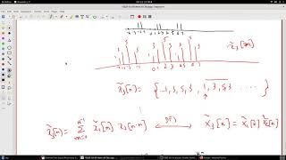 lec26 periodic convolution example