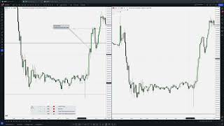 12.07.2024 Market Review