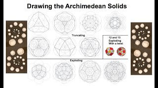Drawing the Archimedean Solids with Sacred Geometry:  Advancements in the Language of Light