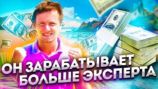 Кто такой продюсер онлайн образовательных проектов ? / Как продать свое продюсирование?