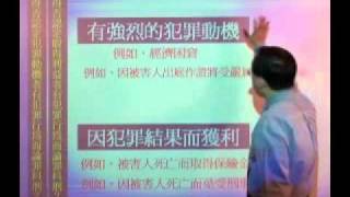 「三等律師/司法官/司法事務官考試_刑事訴訟法」試聽Part1