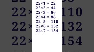 Table of 22 in Marathi-22 चा पाढा